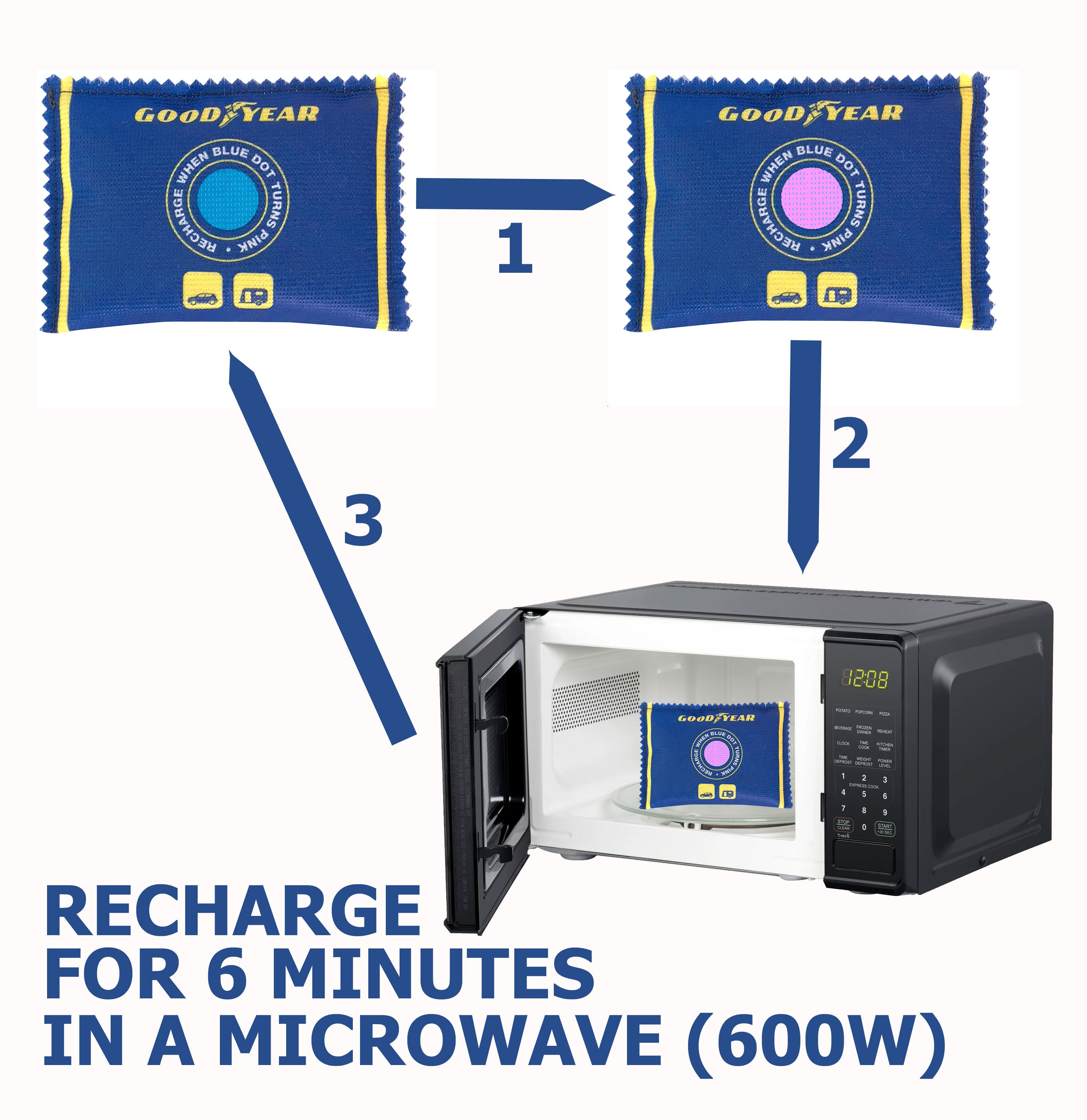 Goodyear Car Dehumidifier Bag Reusable Anti Mist Moisture Condensation Absorbing Goodyear Car Dehumidifier Bag Reusable Anti Mist Moisture Condensation Absorbing